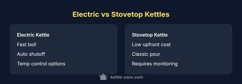 Infographic comparing electric and stovetop kettles